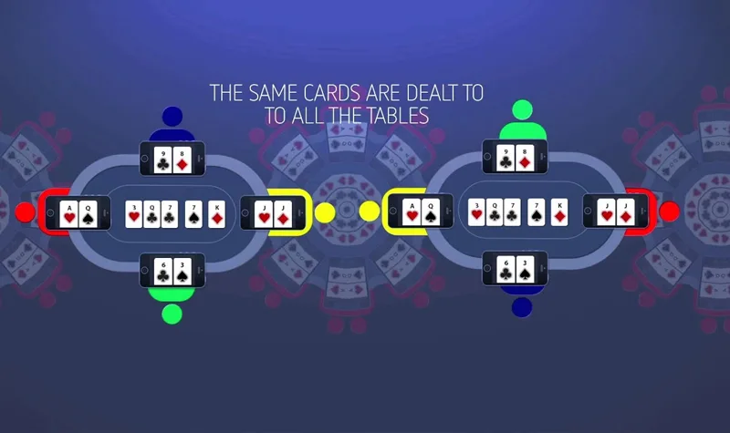match poker