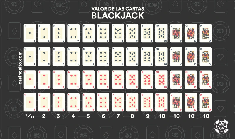 cartas blackjack