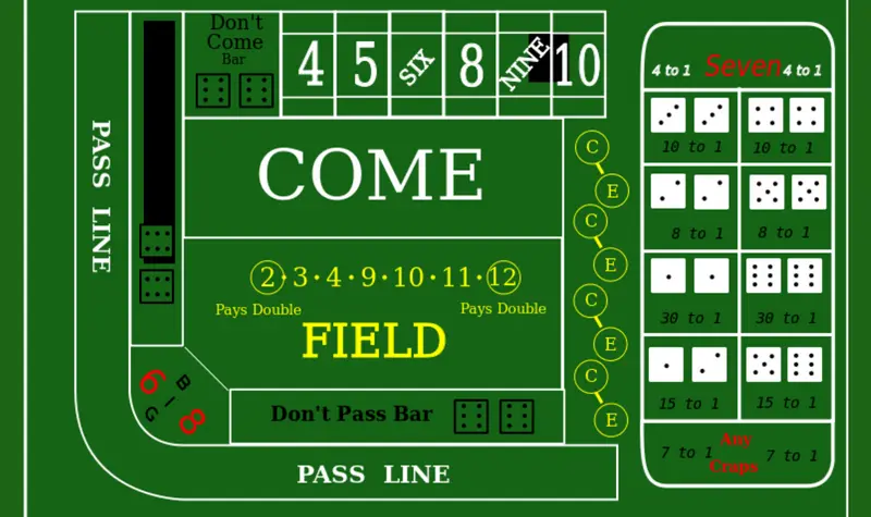 mesa dados craps